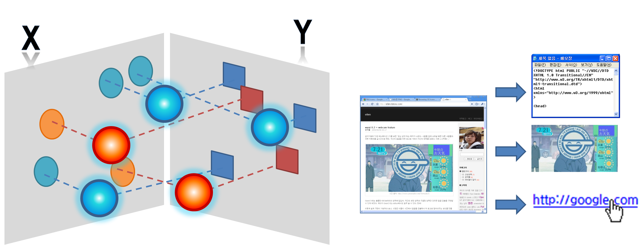 view mysql workbench data